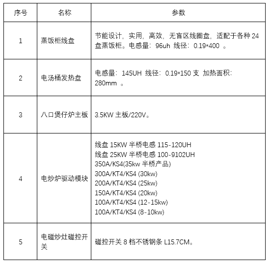 QQ图片20210419170754.png