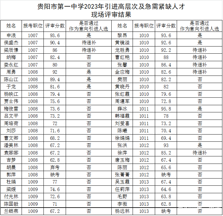 QQ图片20230602192030.png