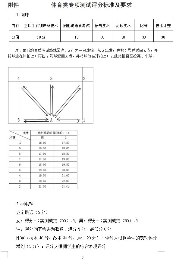 7752e761-5078-4b69-b0dd-c25106fc404a.png